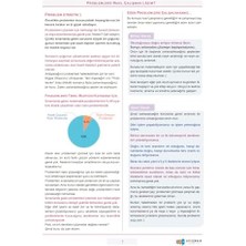 Hiç Problem Değil: Problemleri Anlamak ve Çözebilmek Mi Istiyorsunuz?
