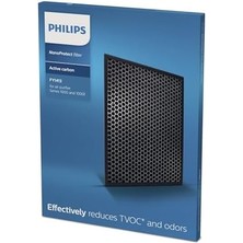 FY1413/30 Ac Filtre