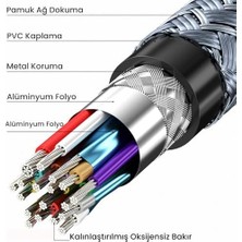 USB 3.1 Type-C Pd 100W 5A 10GBPS 4K 60Hz Destekli Kablo 2 Metre