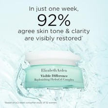 Elizabeth Arden Visible Difference Replenishing Hydragel Complex, 75ML