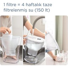 Xl 3x  Pro All-In-1 Filtreli Sürahi Paketi Pro - Grafit (3.5 Lt)