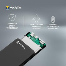 Power On Demand Power Bank 10.000 Mah
