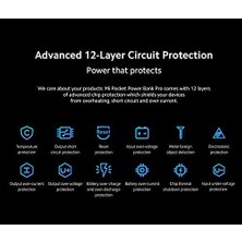 Power Bank, 10000 Mah, Siyah