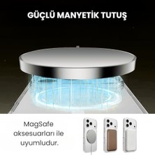 Mry Mühendislik- 17 Pro Uyumlu Şeffaf Magsafe Arka Koruma Kılıfı, Pc Malzeme, NT-N011 Model, Darbe Koruyucu