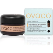 Ovaco Restoration Mechanism Apply Elixir Cream | 30 ml | Onarıcı Bakım Balsamı | Hassas Cilt, Egzama, Kuru Cilt ve Akne Için Doğal Yatıştırıcı Krem