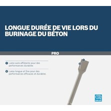 Pro Keski ile 22-Mm-Altıgen Şaft (Bıçak 50 Mm)