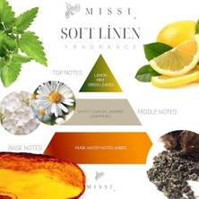 400 ml Soft Lınen Ütü Suyu