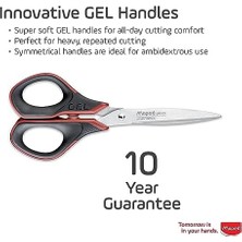 17 cm Advanced Gel Simetrik