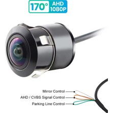 Maygo Ahd 720 P Balık Gözü (Fisheye) 170° Geniş Açılı Geri Görüş Kamerası - Starlight Gece Görüşlü Gömme Tip (Universal)