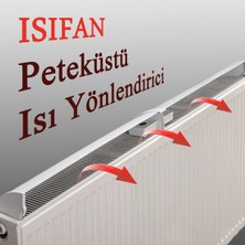 PremiumPort Isıfan Kalorifer Petek Üstü Isı Yönlendirici 75-140 Cm, Verimli Isı Dağılımı