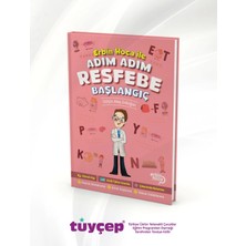 Erbin Hoca ile Adım Adım Resfebe Başlangıç