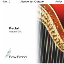 Allians Arp Teli Naylon 0. Oktav F (Fa) Pedal, Kaliteli ve Dayanıklı Müzik Aksesuarı