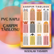 Kozalak Tasarım Çarpım Tablosu Afişi Pvc Kaplı Tek Parça Afiş 22*30 cm