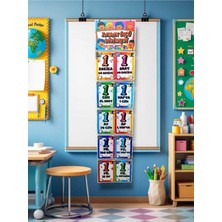 Kozalak Tasarım Zaman Ölçü Birimleri Afişi Okul ve Sınıflar Için Pvc Kaplı 6 Parça 30*130 cm