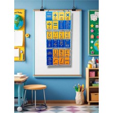 Kozalak Tasarım Matematik Işlem ve Sembolleri Afişi Pvc Kaplı 3 Parça Afiş 30*65 cm