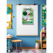 Kozalak Tasarım Bölme Işlemi Afişi Okul ve Sınıflar Için Pvc Kaplı 2 Parça Afiş 30*42 cm