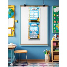 Kozalak Tasarım Romen Rakamları Afişi Okul ve Sınıflar Için Pvc Kaplı 2 Parça Afiş 22*60 cm