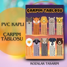 Kozalak Tasarım Çarpım Tablosu Afişi Pvc Kaplı Tek Parça Afiş 22*30 cm