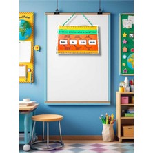 Kozalak Tasarım Uzunluk Birimlerini Dönüştürme Afişi Okul ve Sınıflar Için Pvc Kaplı Tek Parça Afiş 22*30 cm
