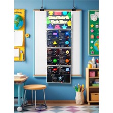 Kozalak Tasarım Geometrik Şekiller ve Tanımı Afişi Okul ve Sınıflar Için Pvc Kaplı 4 Parça Afiş 30*90 cm