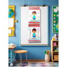 Kozalak Tasarım Vücudumuzun Parçaları Afişi Okul ve Sınıflar Için Pvc Kaplı 2 Parça Afiş 22*60 cm