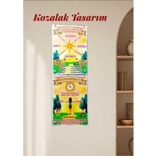 Kozalak Tasarım Ana ve Ara Yönler Afişi Okul ve Sınıflar Için Pvc Kaplı 2 Parça Afiş 22*60 cm