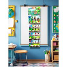 Kozalak Tasarım Alfabe Treni Afişi Okul ve Sınıflar Için Pvc Kaplı Dayanıklı 5 Parça Afiş 30*110 cm