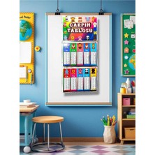 Kozalak Tasarım Çarpım Tablosu Afişi Pvc Kaplı 3 Parça Afiş 30*65 cm