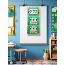 Kozalak Tasarım Tek Çift Sayılar Afişi Okul ve Sınıflar Için Pvc Kaplı 3 Parça Afiş 30*65 cm