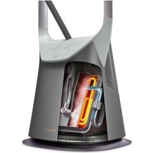 Allians Çok Fonksiyonlu Yeni Nesil Ütü ile Hızlı ve Kolay Ütü Yapın