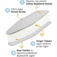 Feyza Design Yumuşak 5 mm Süngerli, Tüm Ütü Masalarına Uyumlu Kılıf