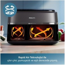Allians Çift Hazneli Airfryer 3000 Serisi, 9l Geniş Kapasite, Rapid Air Teknolojisi