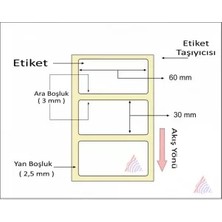 Ofis Turka Kuşe Barkod Etiketi 30X60 Tekli 1000 Lik