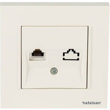 Netelsan Nümeris Telefon Prizi – Çerçevesi Hediye | Kampanyalı