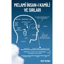 Melami Insan-I Kamil'i ve Sırları