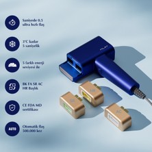 Normadia T16 Ev Tipi Lazer Epilasyon ve Cilt Yenileme Cihazı