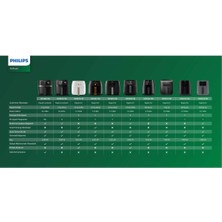 Özbience Yüksek Performanslı 3000 Serisi Hava Fritözü ile Sağlıklı Pişirme Keyfi