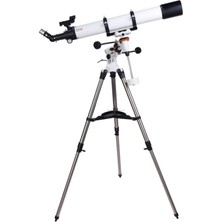 Özbience Yüksek Netlik Yzay Monoküler Kara ve Uzay Teleskobu ile Keşif Keyfi