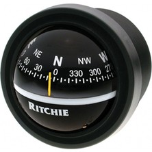 Özbience Gömme Pusula ve Denizcilik Ekipmanları Için Uzun Ömürlü Rehber