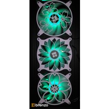 Çiçek Temalı 3’lü Fan Kapağı Seti