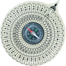 Özbience Akıllı Pusula ile Kıblenizi Her An Doğru Belirleyin