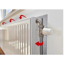 Baffhome 4 Adet Petek Arkası Isı Yalıtım Levhası Alüminyum Folyo  Radyatör Arkalığı