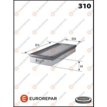 Eurorepar Hava Fıltresı 206/206+/307/C4 2003 1444 Tl