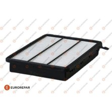 Eurorepar Hava Fıltresı Tucson/sportage 2015- 28113D3300