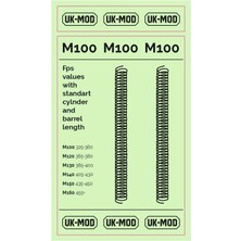 Yd.parça Uk-Mod Yay M100