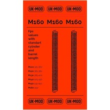 Yd.parça Uk-Mod Yay M160