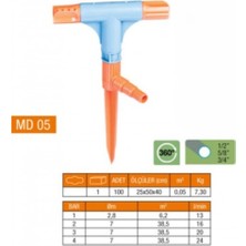 DS LLC Ieg™ 2 Yönlü &amp; T Normal Sprink Fıskiye DSLLCRS-ETIEG34