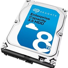 Dell Enterprise 8tb 7.2k 12G 512E Sas 3.5" Sunucu Harddisk ST8000NM0075 0fkwhp 1RM212-150