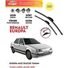 Kruger Renoult 19 R19 Europa Sileceği Silgeç Silgi Takımı 1994 Model Araç Için (Aparatsız) Direk Montaj