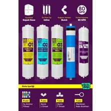 Click Flop 5'li Su Arıtma Filtre Seti, Kapalı Kasa Cihazlar ile Uyumlu